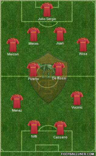 AS Roma Formation 2010