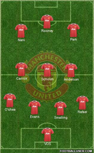 Manchester United Formation 2010