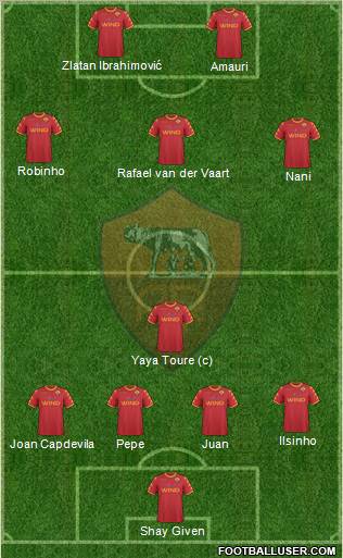 AS Roma Formation 2010