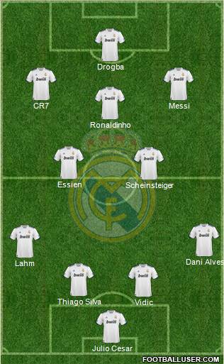 Real Madrid C.F. Formation 2010