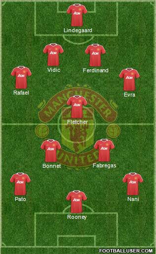 Manchester United Formation 2010