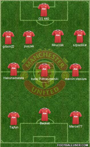 Manchester United Formation 2010