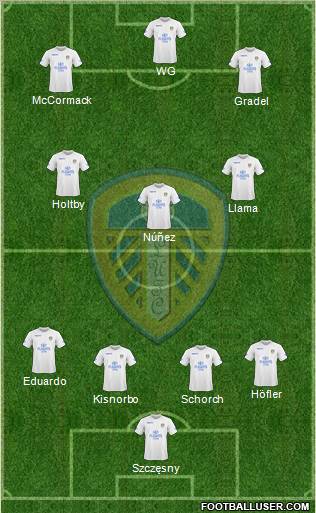 Leeds United Formation 2010