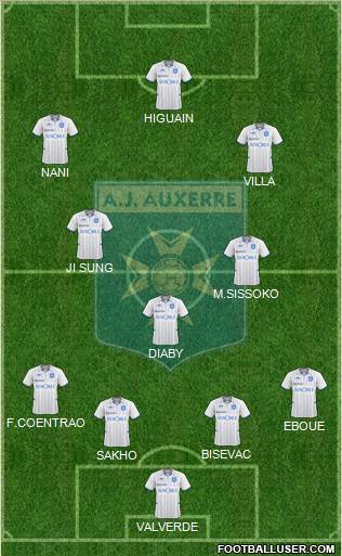 A.J. Auxerre Formation 2010