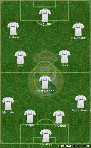 Real Madrid C.F. Formation 2010