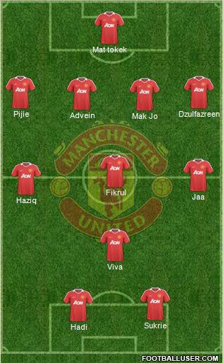 Manchester United Formation 2010