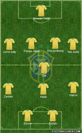 Brazil Formation 2010