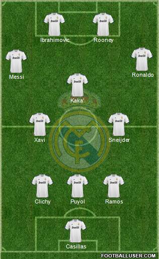 Real Madrid C.F. Formation 2010