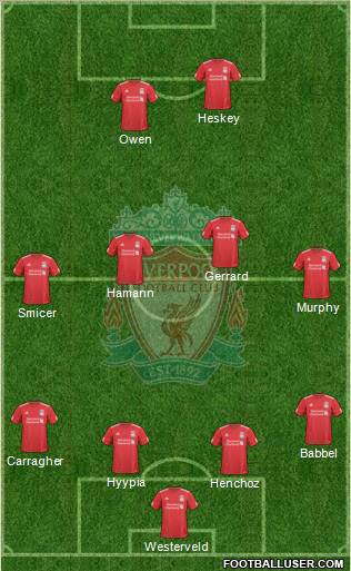 Liverpool Formation 2010