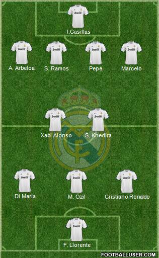 Real Madrid C.F. Formation 2010