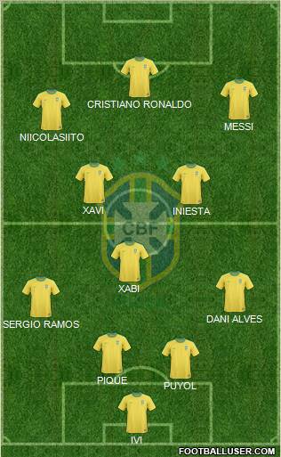 Brazil Formation 2010