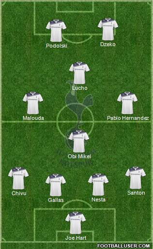 Tottenham Hotspur Formation 2010