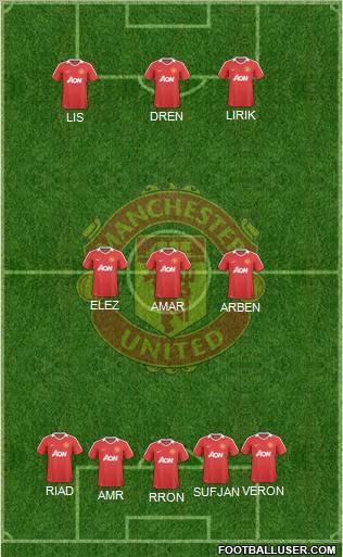 Manchester United Formation 2010