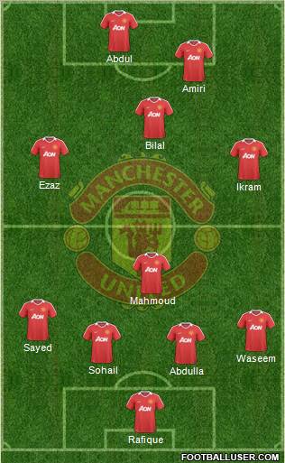 Manchester United Formation 2010