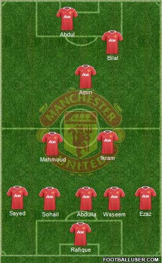 Manchester United Formation 2010