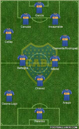 Boca Juniors Formation 2010