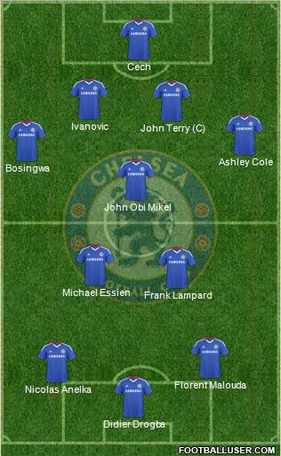 Chelsea Formation 2010