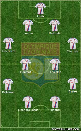 Olympique Lyonnais Formation 2010