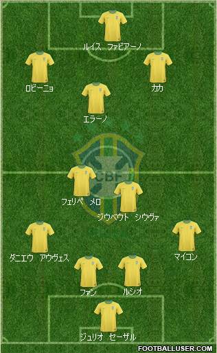 Brazil Formation 2010