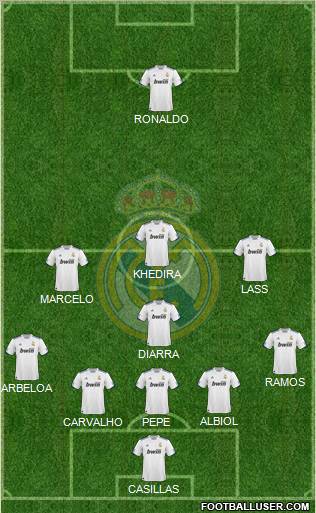 Real Madrid C.F. Formation 2010