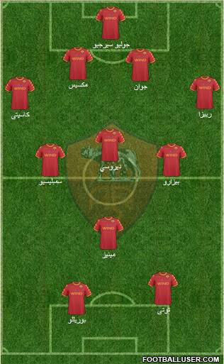 AS Roma Formation 2010