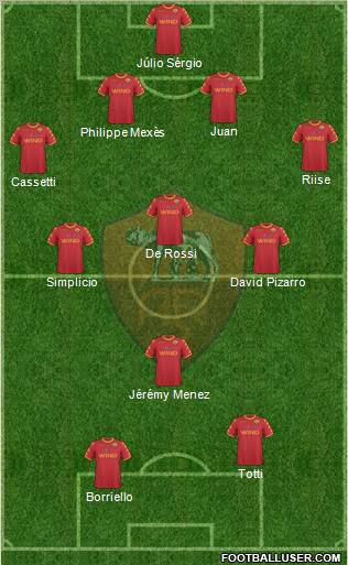 AS Roma Formation 2010