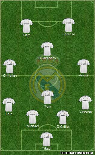 Real Madrid C.F. Formation 2010