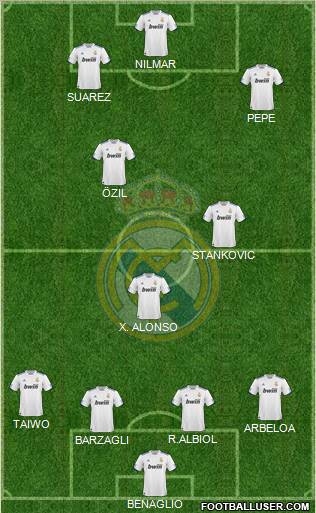 Real Madrid C.F. Formation 2010