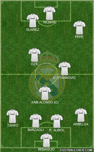 Real Madrid C.F. Formation 2010