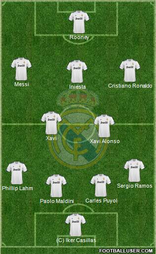 Real Madrid C.F. Formation 2010