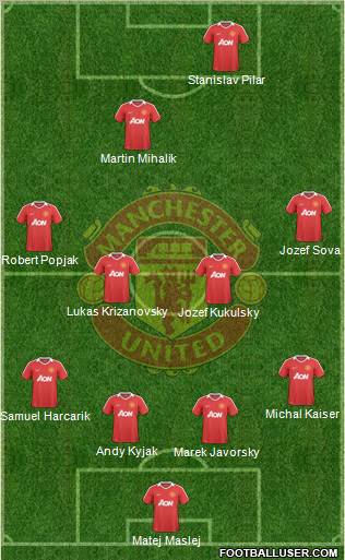 Manchester United Formation 2010