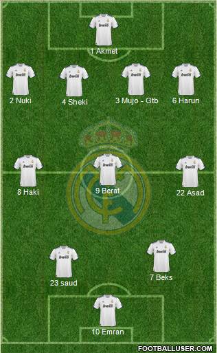 Real Madrid C.F. Formation 2010