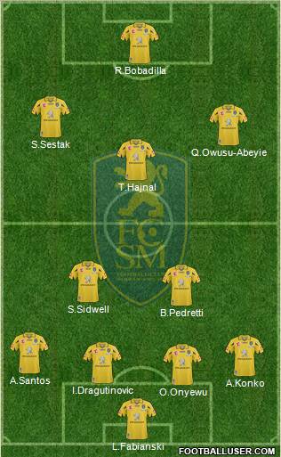 FC Sochaux-Montbéliard Formation 2010