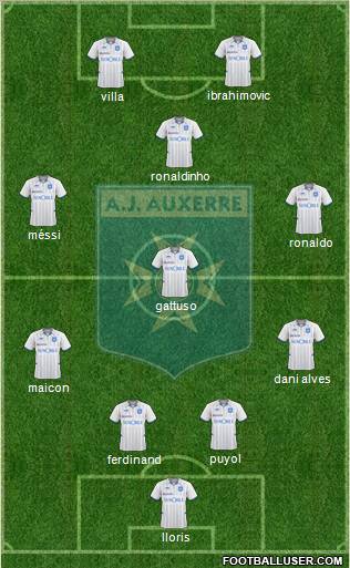 A.J. Auxerre Formation 2010