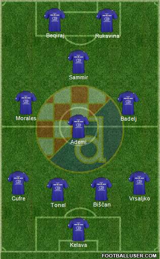 NK Dinamo Formation 2010