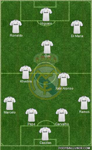 Real Madrid C.F. Formation 2010