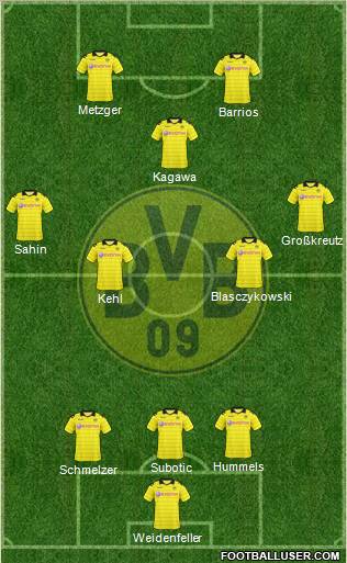 Borussia Dortmund Formation 2010