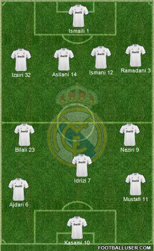 Real Madrid C.F. Formation 2010