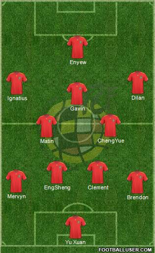 Spain Formation 2010