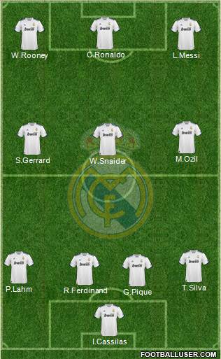 Real Madrid C.F. Formation 2010