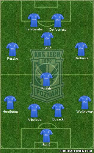 Lech Poznan Formation 2010