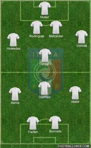 Italy Formation 2010