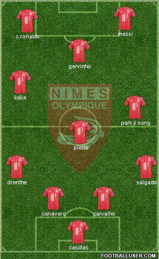 Nîmes Olympique Formation 2010