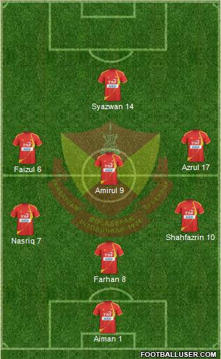 Selangor Formation 2010