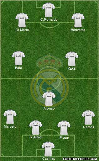 Real Madrid C.F. Formation 2010