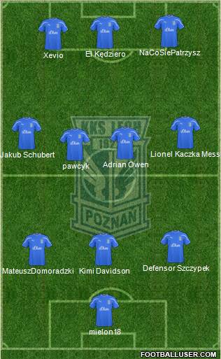 Lech Poznan Formation 2010