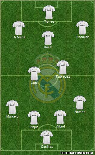 Real Madrid C.F. Formation 2010