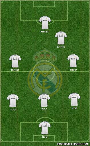 Real Madrid C.F. Formation 2010