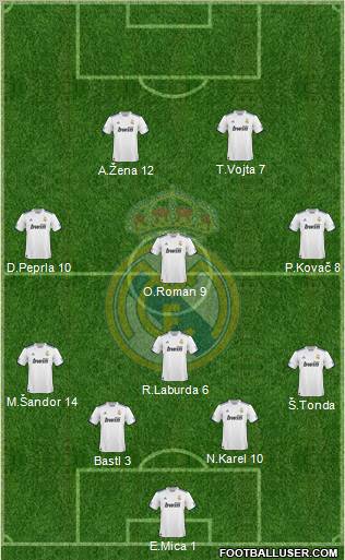 Real Madrid C.F. Formation 2010