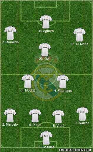 Real Madrid C.F. Formation 2010